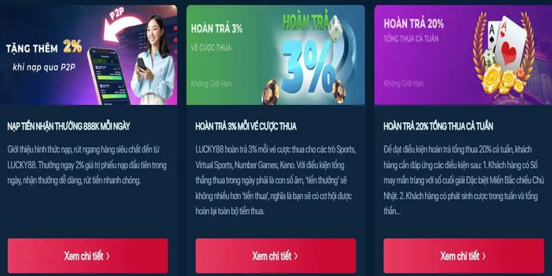 Các chương trình khuyến mãi bắn cá tại AE789